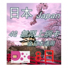 4G日本8日docomo無限上網卡 數據卡